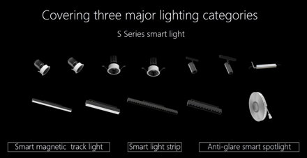 Zigbee LED reflektor šedý 0-10V