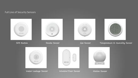 Orvibo ZigBee chytrý senzor hořlavých plynů SG30
