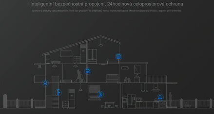 Orvibo smart IP kamera S1