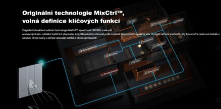 Orvibo MixSwitch jednotlačítkový bezdrátový vypínač světel bílý