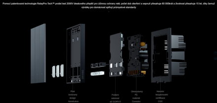 Orvibo MixSwitch jednotlačítkový bezdrátový vypínač světel bílý