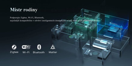 Orvibo MixPad 7 multifunkční panel s připojením L&N